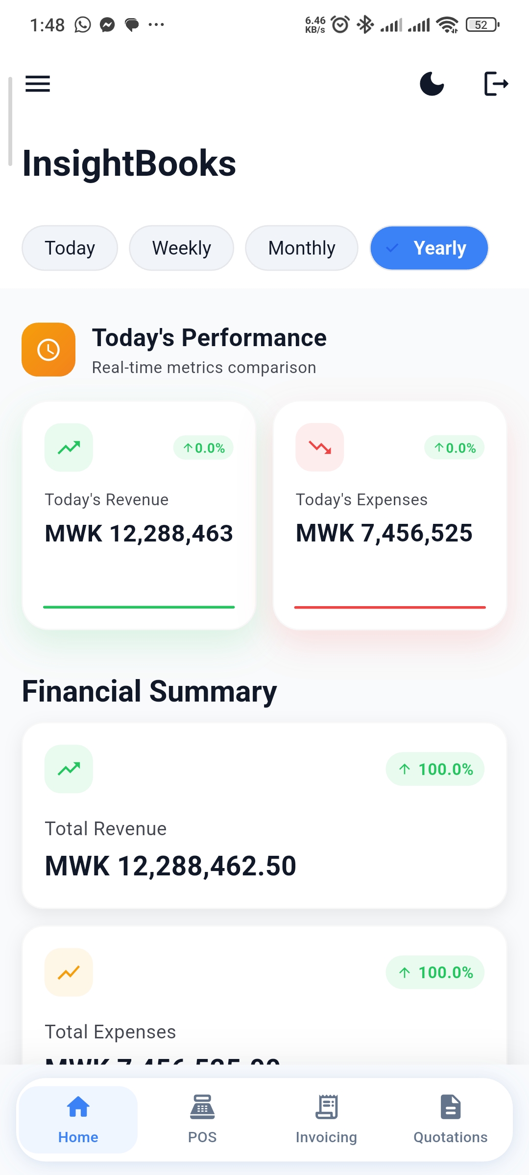 Dashboard - revenue and expense performance